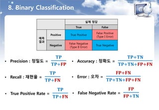 8. Binary Classification
실제 정답
True False
예측
결과
Positive True Positive
False Positive
(Type I Error)
Negative
False Negative
(Type II Error)
True Negative
• Precision : 정밀도 =
𝐓𝐏
𝐓𝐏+𝐅𝐏
• Recall : 재현율 =
𝐓𝐏
𝐓𝐏+𝐅𝐍
• Accuracy : 정확도 =
𝐓𝐏+𝐓𝐍
𝐓𝐏+𝐓𝐍+𝐅𝐏+𝐅𝐍
• Error : 오차 =
𝐅𝐏+𝐅𝐍
𝐓𝐏+𝐓𝐍+𝐅𝐏+𝐅𝐍
• True Positive Rate =
𝐓𝐏
𝐓𝐏+𝐅𝐍
• False Negative Rate =
𝐅𝐏
𝐅𝐏+𝐓𝐍
 