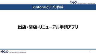 12
kintoneでアプリ作成
出店･閉店･リニューアル申請アプリ
 