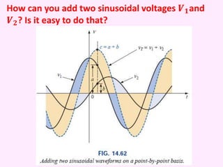 Add Cosinusoidal DC AC.pptx