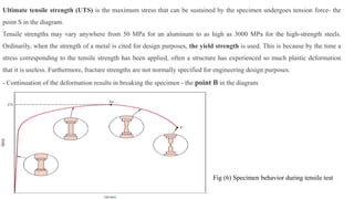 Ultimate tensile strength (UTS) is the maximum stress that can be sustained by the specimen undergoes tension force- the
point S in the diagram.
Tensile strengths may vary anywhere from 50 MPa for an aluminum to as high as 3000 MPa for the high-strength steels.
Ordinarily, when the strength of a metal is cited for design purposes, the yield strength is used. This is because by the time a
stress corresponding to the tensile strength has been applied, often a structure has experienced so much plastic deformation
that it is useless. Furthermore, fracture strengths are not normally specified for engineering design purposes.
- Continuation of the deformation results in breaking the specimen - the point B in the diagram.
Fig (6) Specimen behavior during tensile test
 