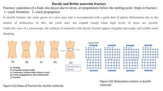 Ductile and Brittle materials fracture
Fracture: separation of a body into pieces due to stress, at temperatures below the melting point. Steps in fracture:
1- crack formation 2- crack propagation
In ductile fracture, the crack grows at a slow pace and is accompanied with a great deal of plastic deformation due to the
motion of dislocation. In this, the crack does not expand except when high levels of stress are present.
Under the view of a microscope, the surfaces of materials with ductile fracture appear irregular and rough, and exhibit some
dimpling
Figure (11) Steps of fracture for ductile materials
Figure (12) Dislocations motion in ductile
materials
 
