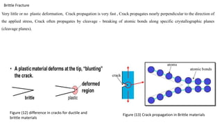 Very little or no plastic deformation, Crack propagation is very fast , Crack propagates nearly perpendicular to the direction of
the applied stress, Crack often propagates by cleavage - breaking of atomic bonds along specific crystallographic planes
(cleavage planes).
Brittle Fracture
Figure (13) Crack propagation in Brittle materials
Figure (12) difference in cracks for ductile and
brittle materials
 