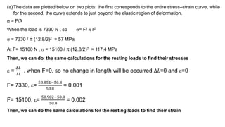 (a)The data are plotted below on two plots: the first corresponds to the entire stress–strain curve, while
for the second, the curve extends to just beyond the elastic region of deformation.
 = F/A
When the load is 7330 N , so = F/  r2
 = 7330 /  (12.8/2)2 = 57 MPa
At F= 15100 N ,  = 15100 /  (12.8/2)2 = 117.4 MPa
Then, we can do the same calculations for the resting loads to find their stresses
 =
∆𝐿
𝐿𝑖
, when F=0, so no change in length will be occurred ∆𝐿=0 and =0
F= 7330, =
50.851−50.8
50.8
= 0.001
F= 15100, =
50.902−50.8
50.8
= 0.002
Then, we can do the same calculations for the resting loads to find their strain
 