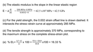 (b) The elastic modulus is the slope in the linear elastic region
E = ∆

∆
=
200 𝑀𝑃𝑎−0 𝑀𝑃𝑎
0.0032−0
= 62.5 x103 MPa = 62.5 GPa
(c) For the yield strength, the 0.002 strain offset line is drawn dashed. It
intersects the stress–strain curve at approximately 285 MPa.
(d) The tensile strength is approximately 370 MPa, corresponding to
the maximum stress on the complete stress-strain plot.
(e) % EL=
𝐿𝑓−𝐿𝑖
𝐿𝑖
x 100 =
59.1−50.8
50.8
x100 = 16.33 %
 