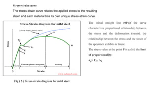 Stress-strain curve
The stress-strain curve relates the applied stress to the resulting
strain and each material has its own unique stress-strain curve.
The initial straight line (0P)of the curve
characterizes proportional relationship between
the stress and the deformation (strain). the
relationship between the stress and the strain of
the specimen exhibits is linear.
The stress value at the point P is called the limit
of proportionality:
σp= FP / A0
Fig ( 5 ) Stress-strain diagram for mild steel
 