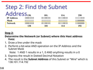 Example Of Network Address lecture 9. subneting IP address into a network.ppt