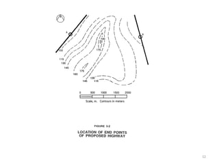 Comprehensive Guide to Highway Route Location and Geometric Design ...