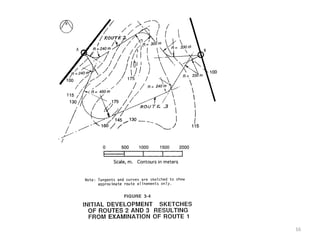 Comprehensive Guide to Highway Route Location and Geometric Design ...