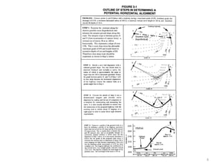 Comprehensive Guide to Highway Route Location and Geometric Design ...