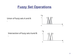 Introduction to Fuzzy set Theory and Fuzzy control | PPT