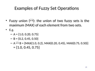 Introduction to Fuzzy set Theory and Fuzzy control | PPT