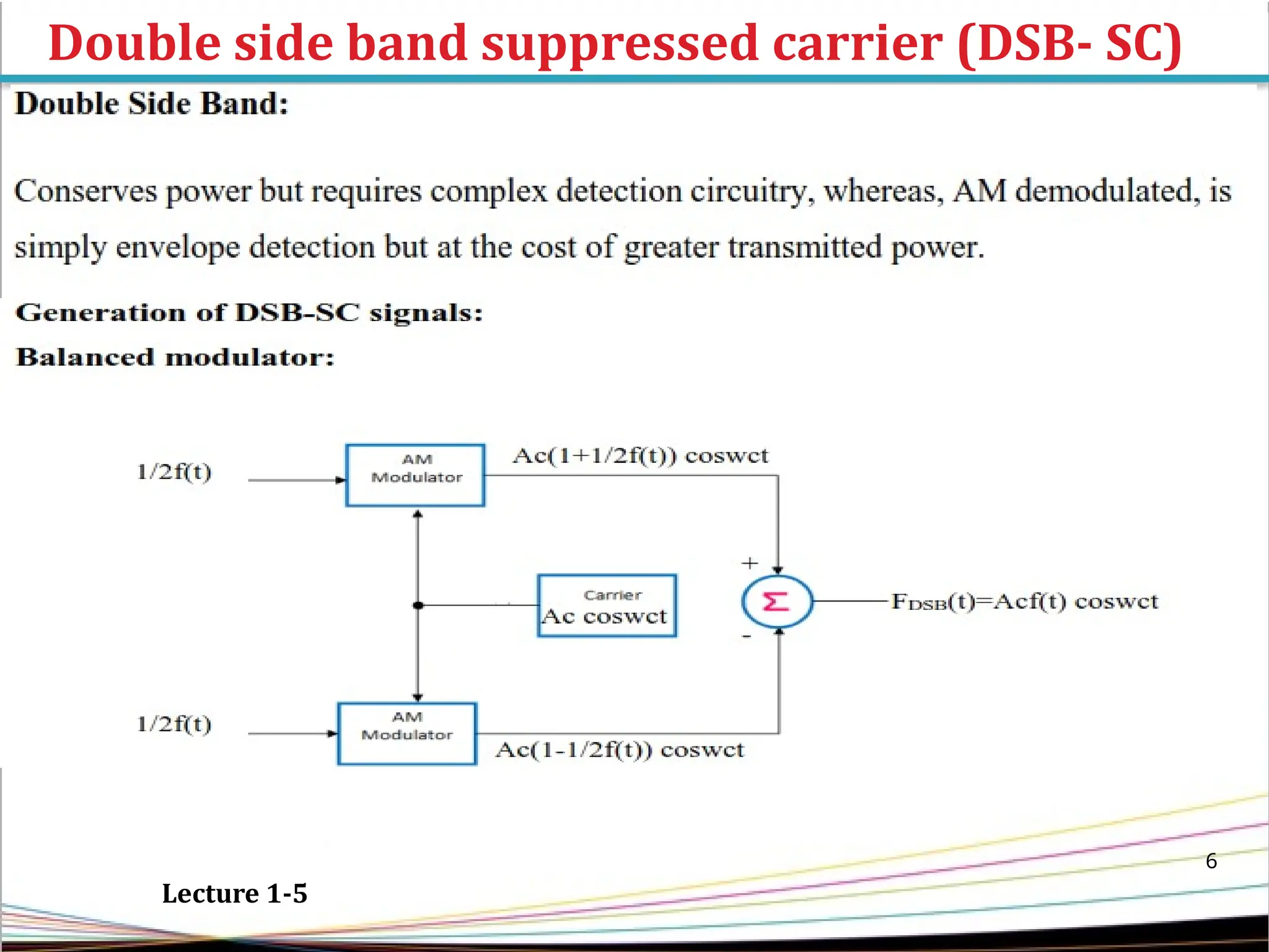 Double side band suppressed carrier (DSB- SC)
6
Lecture 1-5
 