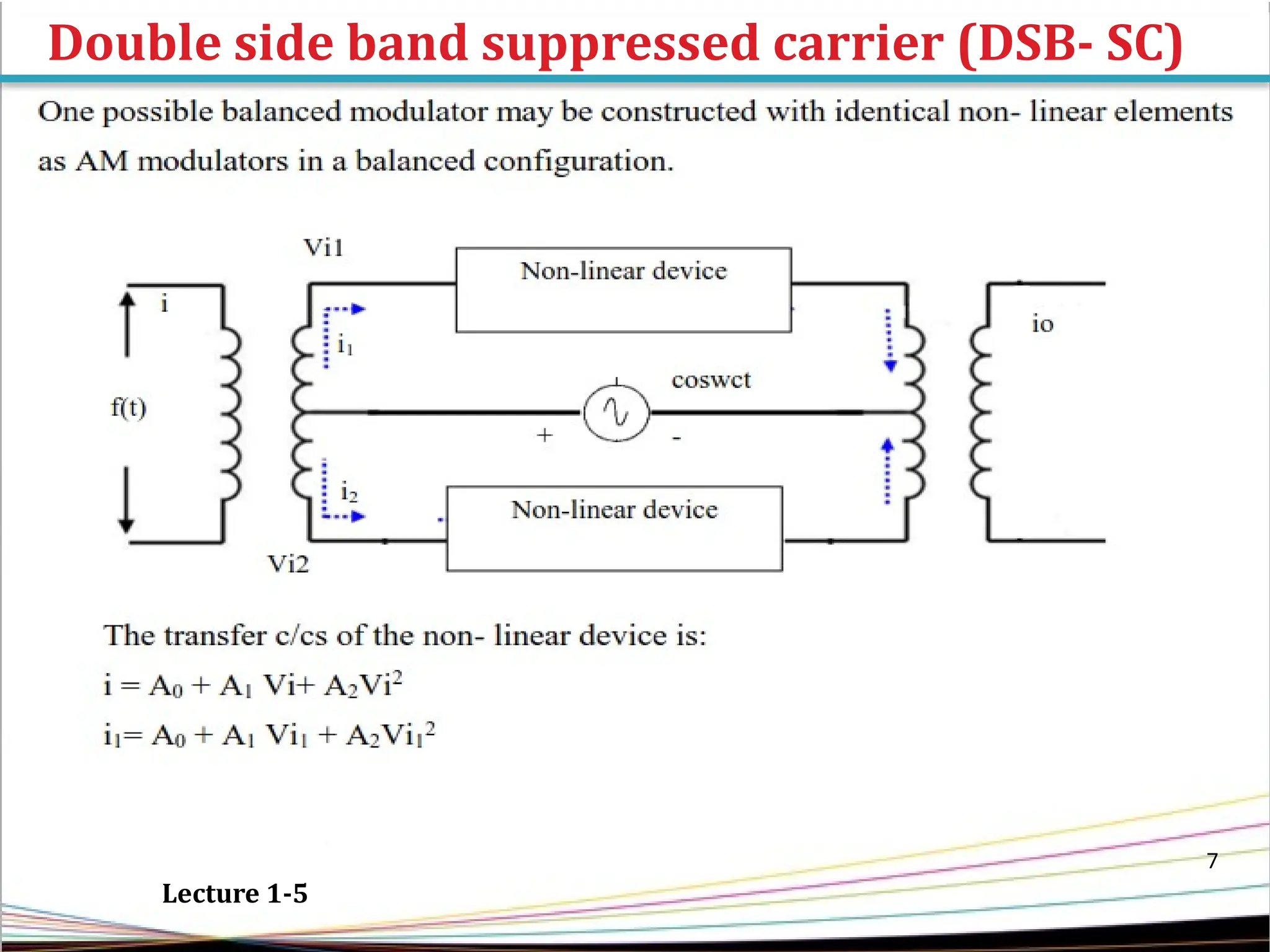 Double side band suppressed carrier (DSB- SC)
7
Lecture 1-5
 