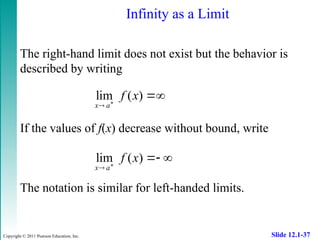 Limits Writing Limit fungsi dasar hingga trigonometri dan penerapannya | PPT