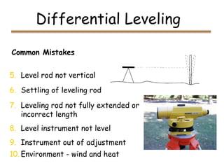 Differential Leveling
Common Mistakes
5. Level rod not vertical
6. Settling of leveling rod
7. Leveling rod not fully extended or
incorrect length
8. Level instrument not level
9. Instrument out of adjustment
10. Environment - wind and heat
 