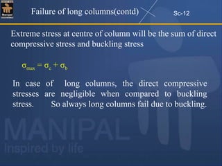 Comprehensive Analysis of Column Stability and Buckling in Structural ...