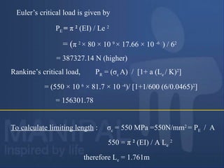 Comprehensive Analysis of Column Stability and Buckling in Structural ...