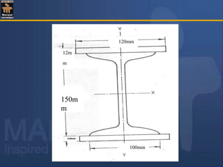 Comprehensive Analysis of Column Stability and Buckling in Structural ...