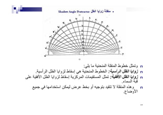 ٢٣
n
‫ﯾﻠﻲ‬ ‫ﻣﺎ‬ ‫اﻟﻤﻨﺤﻨﯿﺔ‬ ‫اﻟﻤﻨﻘﻠﺔ‬ ‫ﺧﻄﻮط‬ ‫وﺗﻤﺜﻞ‬
:
n
‫اﻟﺮأﺳﯿﺔ‬ ‫اﻟﻈﻞ‬ ‫زواﯾﺎ‬
:
‫اﻟﺮأﺳﯿﺔ‬ ‫اﻟﻈﻞ‬ ‫ﻟﺰواﯾﺎ‬ ‫إﺳﻘﺎط‬ ‫ھﻲ‬ ‫اﻟﻤﻨﺤﻨﯿﺔ‬ ‫اﻟﺨﻄﻮط‬
.
n
‫اﻷﻓﻘﯿﺔ‬ ‫اﻟﻈﻞ‬ ‫زواﯾﺎ‬
:
‫ﻋﻠﻰ‬ ‫اﻷﻓﻘﯿﺔ‬ ‫اﻟﻈﻞ‬ ‫ﻟﺰواﯾﺎ‬ ‫إﺳﻘﺎط‬ ‫اﻟﻤﺮﻛﺰﯾﺔ‬ ‫اﻟﻤﺴﺘﻘﯿﻤﺎت‬ ‫ﺗﻤﺜﻞ‬
‫اﻟﺴﻤﺎء‬ ‫ﻗﺒﺔ‬
.
n
‫ﺟﻤ‬ ‫ﻓﻲ‬ ‫اﺳﺘﺨﺪاﻣﮭﺎ‬ ‫ﻟﯿﻤﻜﻦ‬ ‫ﻋﺮض‬ ‫ﺑﺨﻂ‬ ‫أو‬ ‫ﺑﺘﻮﺟﯿﮫ‬ ‫ﺗﺘﻘﯿﺪ‬ ‫ﻻ‬ ‫اﻟﻤﻨﻘﻠﺔ‬ ‫وھﺬه‬
‫ﯿﻊ‬
‫اﻷوﺿﺎع‬
.
 