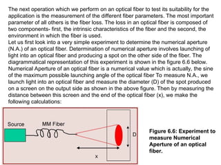 Fiber fast communication in Enlish language | PPT