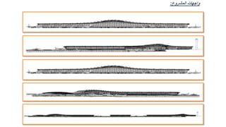 ‫المشروع‬ ‫واجهات‬
:
 