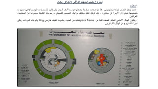 ‫العراقي‬ ‫الشهيد‬ ‫نصب‬ ‫مشروع‬
/
‫العراق‬
,
‫بغداد‬
‫التنفيذ‬
:
‫قامت‬
‫بتنفيذ‬
‫النصب‬
‫شركة‬
‫ميتشوبيشي‬
ً‫ا‬‫وفق‬
‫لمواصفات‬
‫صارمة‬
‫وضعتها‬
‫مؤسسة‬
‫أوف‬
‫آروب‬
‫وشركائها‬
‫لالستشارات‬
‫الهندس‬
‫ية‬
(
‫التي‬
‫اشتهرت‬
‫بتصميمها‬
‫لمبنى‬
‫دار‬
‫األوبرا‬
‫في‬
‫سيدني‬
)
.
،
‫كما‬
‫تولت‬
‫تنفيذ‬
‫مختلف‬
‫مراحل‬
‫التصميم‬
‫التفصيلي‬
‫ورسومات‬
‫التشغيل‬
‫مجموع‬
‫ة‬
‫من‬
‫المهندسين‬
‫العراقيين‬
.
‫ويتكون‬
‫الهيكل‬
‫االساسي‬
‫الحامل‬
‫لنصف‬
‫القبة‬
‫من‬
space frame
‫مشيد‬
‫من‬
‫الحديد‬
‫ويكسوها‬
‫تغليف‬
‫خارجي‬
tiling
‫وتم‬
‫بناء‬
‫السرداب‬
‫وباقي‬
‫اجزاء‬
‫المشروع‬
‫من‬
‫الهيكل‬
‫الكونكريتي‬
 