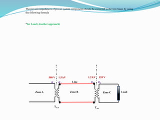 Pu System Power system analysis notes PPT ,pu methods, reactance diagram | PPTX