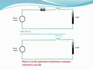 Power system analysis notes PPT ,pu methods, reactance diagram | PPTX