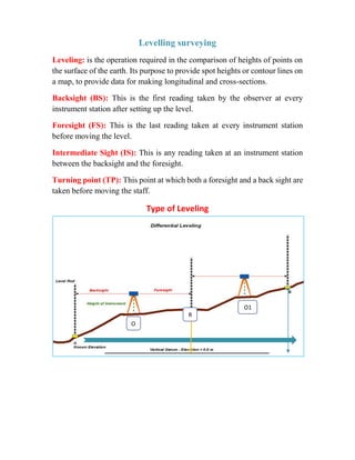Comprehensive Guide to Levelling Surveying Techniques and Calculations ...