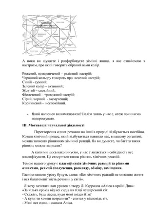 А поки ви шукаєте і розфарбовуєте хімічні явища, я вас ознайомлю з
настроєм, про який говорить обраний вами колір.
Рожевий, помаранчевий – радісний настрій;
Червоний кольору говорить про веселий настрій;
Синій - сумний;
Зелений колір – активний;
Жовтий – спокійний;
Фіолетовий – тривожний настрій;
Сірий, чорний - засмучений;
Коричневий - неспокійний.
- Який малюнок ви намалювали? Валіза знань у нас є, отож починаємо
подорожувати.
ІІІ. Мотивація навчальної діяльності
Перетворення одних речовин на інші в природі відбувається постійно.
Кожен хімічний процес, який відбувається навколо нас, в нашому організмі,
можна записати рівнянням хімічної реакції. Як ви думаєте, чи багато таких
рівнянь можна записати?
А коли ми щось накопичуємо, у нас з’являється необхідність все
класифікувати. Це стосується також рівнянь хімічних реакцій.
Темою нашого уроку є класифікація хімічних реакцій за різними
ознаками, реакції сполучення, розкладу, обміну, заміщення.
Гаслом нашого уроку будуть слова: «Без хімічних реакцій не можливе життя
і вся багатоманітність речовин у світі».
Я хочу зачитати вам уривок з твору Л. Керролла «Аліса в країні Див»:
«За кілька кроків від неї сидів на гілці чеширський кіт.
- Скажіть, будь ласка, куди мені звідси йти?
- А куди ти хочеш потрапити? - спитав у відповідь кіт.
- Мені все одно, - сказала Аліса.
 