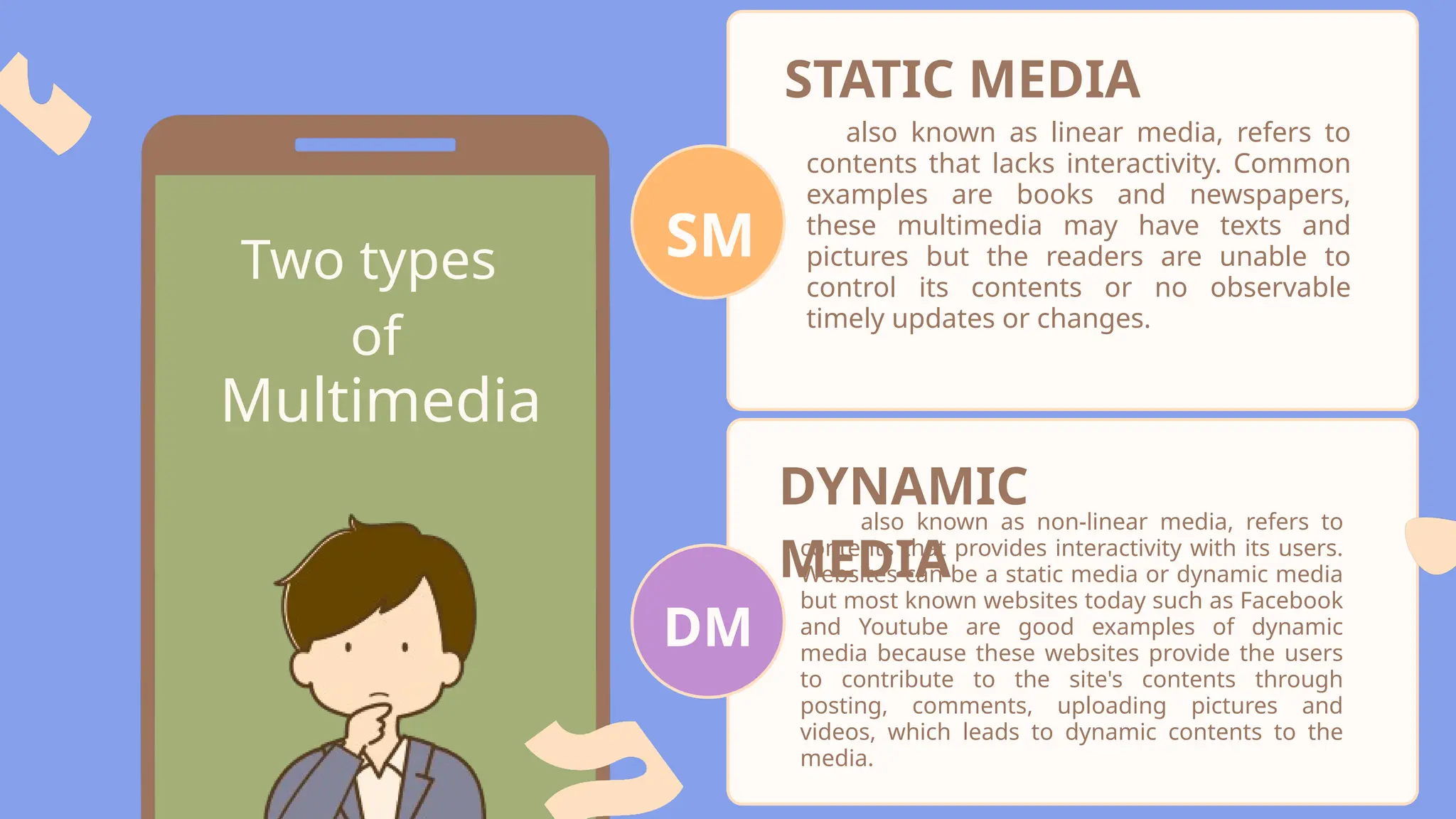 Multimedia
Two types
of
STATIC MEDIA
SM
also known as linear media, refers to
contents that lacks interactivity. Common
examples are books and newspapers,
these multimedia may have texts and
pictures but the readers are unable to
control its contents or no observable
timely updates or changes.
also known as non-linear media, refers to
contents that provides interactivity with its users.
Websites can be a static media or dynamic media
but most known websites today such as Facebook
and Youtube are good examples of dynamic
media because these websites provide the users
to contribute to the site's contents through
posting, comments, uploading pictures and
videos, which leads to dynamic contents to the
media.
DM
DYNAMIC
MEDIA
 