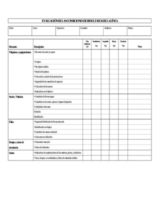 EVALUACIÓNDELASCONDICIONESDERESULTADOSDELALÍNEA
Fecha: Línea: Operación: Consultor: Auditores: Puntos:
Elemento Descripción
Muy
deficiente
1pt
Insuficiente
2pt
Aceptable
3pt
Bueno
4pt
Excelente
5pt Notas
Máquinasyequipamientos ‡Sinrastrodeaceitey/ograsa
‡Limpios
‡Sinobjetosinútiles
‡Estadodelapintura
‡Colocaciónyestadodelasprotecciones
‡Seguridaddelasmaniobrasdeurgencia
‡Colocacióndelastuercas
‡Indicadoresenelobjetivo
Stocks/Materias ‡Guardadosdeformasegura
‡Guardadosenlosracks,cajonesylugaresdesignados
‡Cantidadesmini-maxi
Fechados
Identificados
Útiles ‡Engrasado/lubrificadodeformaadecuada
‡Identificadosconlógica
‡Guardadosdemaneraordenada
‡Listosparaserutilizados
Pasajesyaréasde ‡Claramentemarcados
circulación ‡Libresdeobstáculos
Suelos ‡Indicadoresdeemplazamientodelasmaterias,piezas,ydeshechos
‡Secos,limpios,noresbaladizosylibresdematerialesinútiles
 