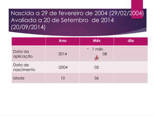 Ano Mês dia
Data da
aplicação
2014
- 1 mês
08
09
Data de
nascimento
-2004 02
Idade 10 06
Nascida a 29 de fevereiro de 2004 (29/02/2004)
Avaliada a 20 de Setembro de 2014
(20/09/2014)
 