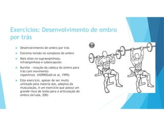 Exercícios: Desenvolvimento de ombro
por trás
 Desenvolvimento de ombro por trás
 Extrema tensão no complexo do ombro
 Mais altas no supraespinhoso,
infraespinhoso e subescapular.
 Bursite – rotação da cabeça do úmero para
trás com movimento
repetitivos (HORRIGAN et al, 1999)
 Este exercício, apesar de ser muito
utilizado pela maioria dos, adeptos da
musculação, é um exercício que possui um
grande risco de lesão para a articulação do
ombro (Arruda, 200)
 