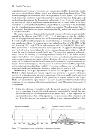 Building Performance Simulation For Design And Operation Jan Lm ...