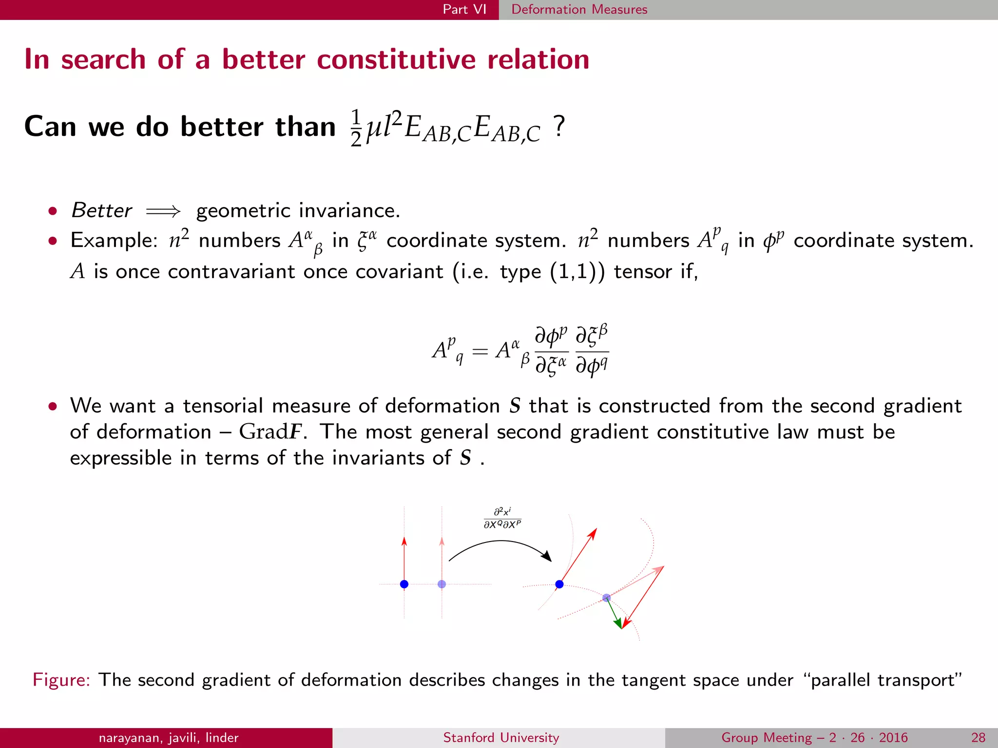 Part VI Deformation Measures
In search of a better constitutive relation
Can we do better than 1
2 µl2EAB,CEAB,C ?
• Better =⇒ geometric invariance.
• Example: n2 numbers Aα
β in ξα coordinate system. n2 numbers A
p
q in φp coordinate system.
A is once contravariant once covariant (i.e. type (1,1)) tensor if,
A
p
q = Aα
β
∂φp
∂ξα
∂ξβ
∂φq
• We want a tensorial measure of deformation S that is constructed from the second gradient
of deformation – GradF. The most general second gradient constitutive law must be
expressible in terms of the invariants of S .
Figure: The second gradient of deformation describes changes in the tangent space under “parallel transport”
narayanan, javili, linder Stanford University Group Meeting – 2 · 26 · 2016 28
 