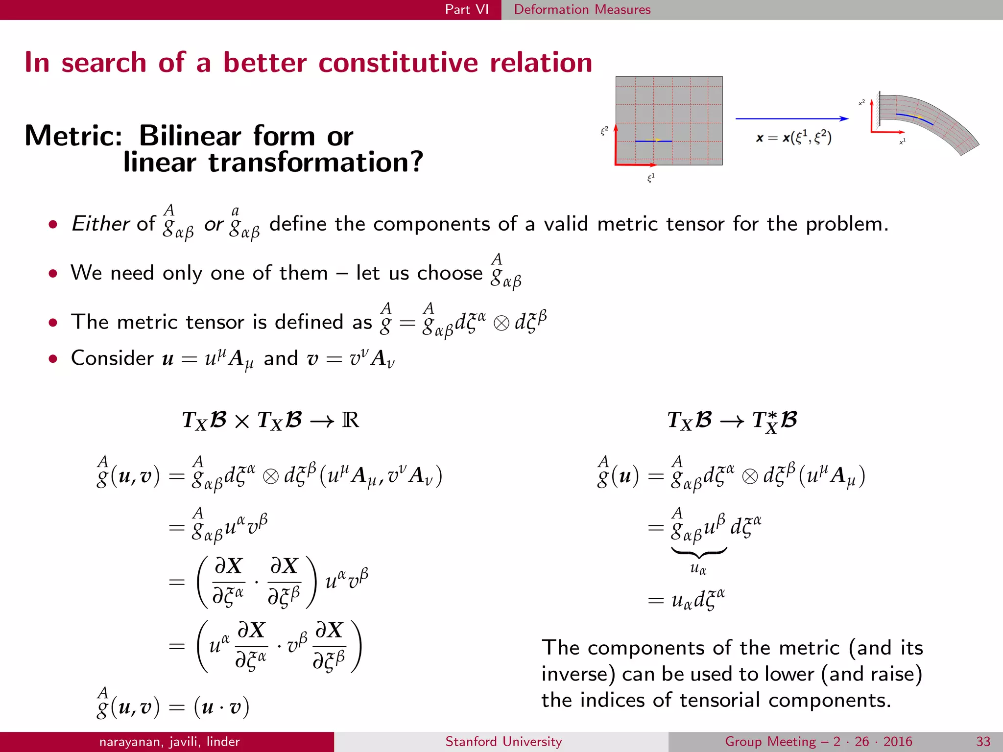 Part VI Deformation Measures
In search of a better constitutive relation
Metric: Bilinear form or
linear transformation?
• Either of
A
gαβ or
a
gαβ deﬁne the components of a valid metric tensor for the problem.
• We need only one of them – let us choose
A
gαβ
• The metric tensor is deﬁned as
A
g =
A
gαβdξα ⊗ dξβ
• Consider u = uµAµ and v = vνAν
TX B × TX B → R
A
g(u, v) =
A
gαβdξα
⊗ dξβ
(uµ
Aµ, vν
Aν)
=
A
gαβuα
vβ
=
∂X
∂ξα
·
∂X
∂ξβ
uα
vβ
= uα ∂X
∂ξα
· vβ ∂X
∂ξβ
A
g(u, v) = (u · v)
TXB → T∗
X B
A
g(u) =
A
gαβdξα
⊗ dξβ
(uµ
Aµ)
=
A
gαβuβ
uα
dξα
= uαdξα
The components of the metric (and its
inverse) can be used to lower (and raise)
the indices of tensorial components.
narayanan, javili, linder Stanford University Group Meeting – 2 · 26 · 2016 33
 