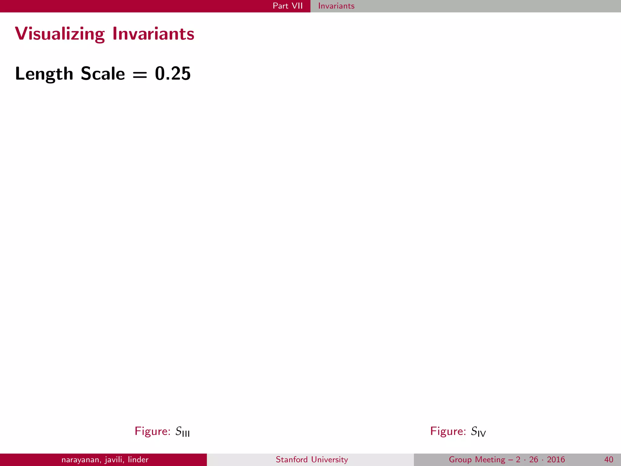 Part VII Invariants
Visualizing Invariants
Length Scale = 0.25
Figure: SIII Figure: SIV
narayanan, javili, linder Stanford University Group Meeting – 2 · 26 · 2016 40
0 0.2 0.4 0.6 0.8 1
0
0.1
0.2
0.3
0.4
0.5
0.6
0.7
0.8
0.9
1
0.5
1
1.5
2
2.5
3
3.5
4
4.5
0 0.2 0.4 0.6 0.8 1
0
0.1
0.2
0.3
0.4
0.5
0.6
0.7
0.8
0.9
1
-1.5
-1
-0.5
0
0.5
1
1.5
 