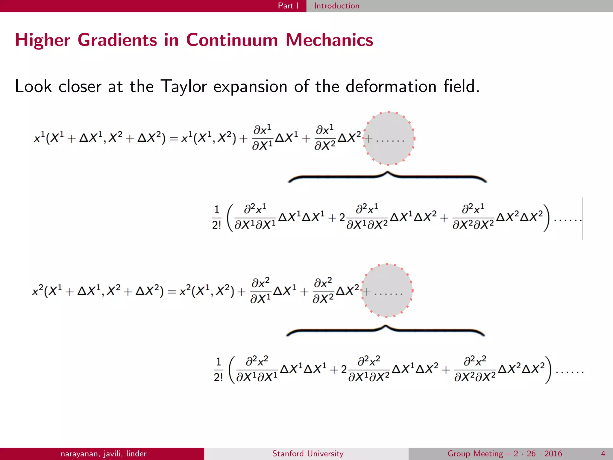 Part I Introduction
Higher Gradients in Continuum Mechanics
Look closer at the Taylor expansion of the deformation ﬁeld.
narayanan, javili, linder Stanford University Group Meeting – 2 · 26 · 2016 4
 