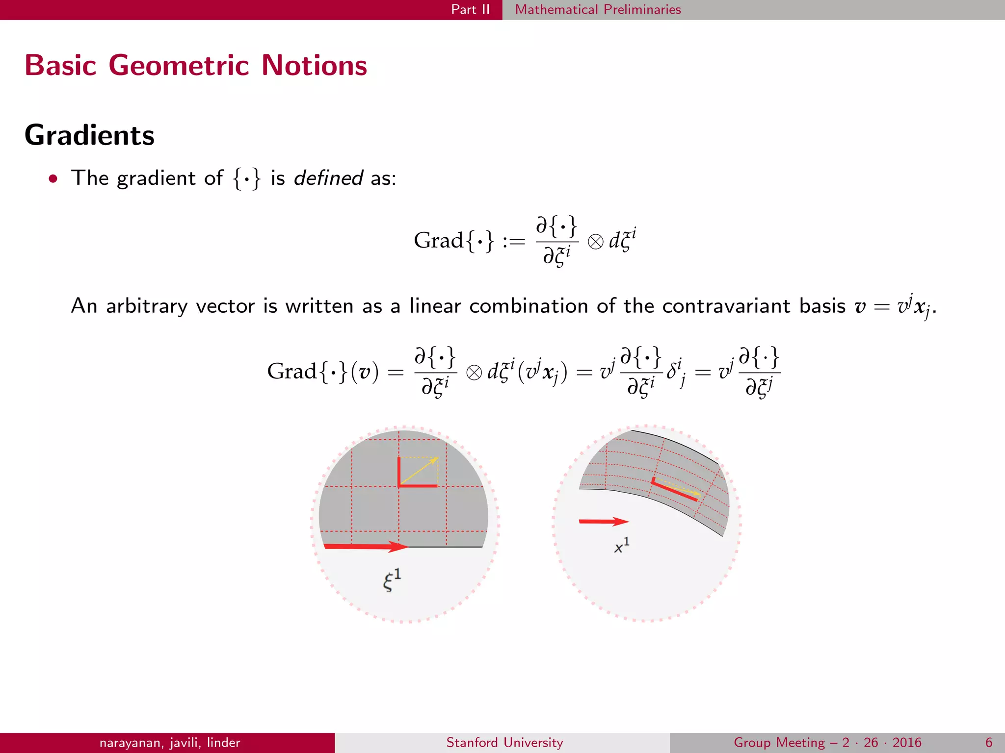Part II Mathematical Preliminaries
Basic Geometric Notions
Gradients
• The gradient of {·} is deﬁned as:
Grad{·} :=
∂{·}
∂ξi
⊗ dξi
An arbitrary vector is written as a linear combination of the contravariant basis v = vjxj.
Grad{·}(v) =
∂{·}
∂ξi
⊗ dξi
(vj
xj) = vj ∂{·}
∂ξi
δi
j = vj ∂{·}
∂ξj
narayanan, javili, linder Stanford University Group Meeting – 2 · 26 · 2016 6
 