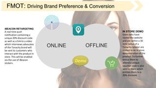 IN STORE DEMO
Users who have
visited the website
and are within a 30
mile radius of a
Tonacity retailer are
invited to an in store
demonstration of the
product. To further
entice them to
attend a unique
voucher code is also
sent to them which
entities them to a
20% discount.
iBEACON RETARGETING
A real time push
notification containing a
unique 20% discount code
as well as a link to a video
which interviews advocates
of the Tonacity brand will
be sent to customers who
interact with the product in
store. This will be enabled
via the use of iBeacon
stickers.
FMOT: Driving Brand Preference & Conversion
ONLINE OFFLINE
 