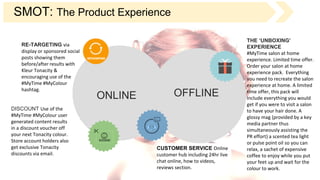 SMOT: The Product Experience
ONLINE OFFLINE
RE-TARGETING via
display or sponsored social
posts showing them
before/after results with
Kleur Tonacity &
encouraging use of the
#MyTime #MyColour
hashtag.
THE ‘UNBOXING’
EXPERIENCE
#MyTime salon at home
experience. Limited time offer.
Order your salon at home
experience pack. Everything
you need to recreate the salon
experience at home. A limited
time offer, this pack will
include everything you would
get if you were to visit a salon
to have your hair done. A
glossy mag (provided by a key
media partner thus
simultaneously assisting the
PR effort) a scented tea light
or pulse point oil so you can
relax, a sachet of expensive
coffee to enjoy while you put
your feet up and wait for the
colour to work.
CUSTOMER SERVICE Online
customer hub including 24hr live
chat online, how to videos,
reviews section.
DISCOUNT Use of the
#MyTime #MyColour user
generated content results
in a discount voucher off
your next Tonacity colour.
Store account holders also
get exclusive Tonacity
discounts via email.
 