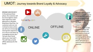 UMOT: Journey towards Brand Loyalty & Advocacy
ONLINE OFFLINE
tonacity.com
BRAND ADVOCACY
At every customer touch
point, the customer will
be encouraged to get
added to the “tonacious”
database of past
customers via email,
twitter, instagram,
facebook and youtube.
The tonacity App will
also be available and
promoted on Android
and Apple. Content
marketing will be driven
through Tonacity.com
which will serve as a
central hub for all social
channels.
BRAND ADVOCACY
In the post purchase
phase, the customer will
be encouraged to share
their experience with
@tonacity or #myHair
#myColour #myTime. For
customers who are not
inclined to share online,
we will try to encourage
sharing their experience
on a one on one basis via
messaging services aka “
Tell your best friend
about your new look!”.
This will help us build
offline advocacy for the
brand.
 