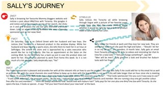 SALLY’S JOURNEY
ZMOT
Sally is browsing her favourite Mommy bloggers website and
notices a post about #MyTime with Tonacity. She googles it
and notice and ad for tonacity on top of her search, she clicks
on it and and browses the site but gets distrated and close
down. Later on when browsing facebook she sees a Tonacity
sponsored post on her news feed.
STIMULUS
Sally notices the Tonacity ad while browsing
through Vogue with a picture of her favorite super
model from the 90s! She starts thinking about
whether it would be right for her and if the product
leads to salon quality hair color.
FMOT
On Saturday, Sally is on Oxford Street with her husband and two boys. She
notices that Tonacity is a featured product in the window display. While her
husband and boys head to a sports store, she tells them to meet her in an hour at
Selfridges. She enters the store and is approached by a sales executive who
would like her to try Tonacity. She has an appointment at the Salon on the
coming Wed. So she definitely has a back up just in case the product does not
work for her. Also she has planned to work from home this week. So it is not
much of a risk anyways. Sally skeptically says, “Yes”
SMOT
The Tonacity associate is pleasant and provides her with all the relevant info on how to use the product. She also asks Sally if she could add her to the email list as well
as provides her with the social channels she could follow to keep up to date with the brand. Sally is not sure if this will take longer than an hour since she is meeting
her family. Its already 5:30! Before she has a chance to think of a possible excuse the associate says “Voila!” - “That looks spectacular! Are you sure it was easy to use?”
- “It was quick and easy!”, the associate smiles. “By the way, I noticed that you are a Selfridges rewards card member. We are running a buy one get another colour
free offer for card members”. - “Hmm Bill always wondered how I would look with Auburn hair!” Sally pays for her one-plus-one #myTime box with Tonacity. As she
opens the box, it looks so special….It says “Tell your best friend about your new look” at the back.
UMOT
Sally meets her friends at work and they love her new look. They are
asking her how much she paid the high-end Salon. - “Should I let her
in on my Secret?”, she wonders. A month later, Sally gets an email
from Tonacity providing her links to videos and reminding her that its
time for a new Color. - “Did you change something?”, says Bill
“Men will be men!”, Sally give him a look and brushes her Auburn
locks with her fingers.
 