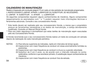 CALENDÁRIO DE MANUTENÇÃO
Realize a Inspecção pré-condução (página 77) em cada um dos períodos de manutenção programados.
I: INSPECCIONAR E LIMPAR, AFINAR, LUBRIFICAR OU SUBSTITUIR, SE NECESSÁRIO.
C: LIMPAR R: SUBSTITUIR A: AFINAR L: LUBRIFICAR
Os seguintes componentes requerem alguns conhecimentos de mecânica. Alguns componentes
(especialmente os assinalados com * e **) podem requerer mais informações técnicas e
ferramentas adicionais. Consulte o seu concessionário Honda.

* Esta tarefa deverá ser realizada pelo seu concessionário Honda, a menos que o proprietário
   possua as ferramentas necessárias e os dados de manutenção, e esteja devidamente
   qualificado. Consulte um Manual Oficial Honda.
** Para sua maior segurança é aconselhável que estas tarefas de manutenção sejam executadas
   pelo seu Concessionário Honda.
A Honda recomenda que o seu concessionário Honda realize um teste de condução em estrada
depois da realização de cada manutenção periódica.

NOTAS:     (1) Para leituras superiores às indicadas, repita em intervalos de tempo iguais.
           (2) Inspeccionar com maior frequência se conduzir em áreas anormalmente húmidas ou
               poeirentas.
           (3) Inspeccionar com mais frequência ao conduzir à chuva ou a grande velocidade.
           (4) Substituir de 2 em 2 anos, ou de acordo com o intervalo indicado no conta-
               quilómetros, conforme o que acontecer primeiro. A substituição requer conhecimentos de
               mecânica.
           (5) Inspeccionar com maior frequência se conduzir fora da estrada.
94                                                                                             PO
 