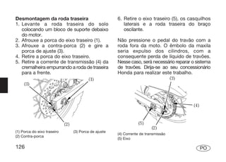 Desmontagem da roda traseira                       6. Retire o eixo traseiro (5), os casquilhos
1. Levante a roda traseira do solo                    laterais e a roda traseira do braço
   colocando um bloco de suporte debaixo              oscilante.
   do motor.
2. Afrouxe a porca do eixo traseiro (1).           Não pressione o pedal do travão com a
3. Afrouxe a contra-porca (2) e gire a             roda fora da moto. O êmbolo da maxila
   porca de ajuste (3).                            seria expulso dos cilindros, com a
4. Retire a porca do eixo traseiro.                consequente perda de líquido de travões.
5. Retire a corrente de transmissão (4) da         Nesse caso, será necessário reparar o sistema
   cremalheira empurrando a roda de traseira       de travões. Dirija-se ao seu concessionário
   para a frente.                                  Honda para realizar este trabalho.




(1) Porca do eixo traseiro   (3) Porca de ajuste
                                                   (4) Corrente de transmissão
(2) Contra-porca
                                                   (5) Eixo

126                                                                                       PO
 