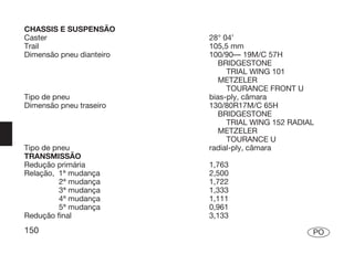 CHASSIS E SUSPENSÃO
Caster                    28° 04’
Trail                     105,5 mm
Dimensão pneu dianteiro   100/90— 19M/C 57H
                             BRIDGESTONE
                               TRIAL WING 101
                             METZELER
                               TOURANCE FRONT U
Tipo de pneu              bias-ply, câmara
Dimensão pneu traseiro    130/80R17M/C 65H
                             BRIDGESTONE
                               TRIAL WING 152 RADIAL
                             METZELER
                               TOURANCE U
Tipo de pneu              radial-ply, câmara
TRANSMISSÃO
Redução primária          1,763
Relação, 1ª mudança       2,500
         2ª mudança       1,722
         3ª mudança       1,333
         4ª mudança       1,111
         5ª mudança       0,961
Redução final             3,133
150                                                PO
 