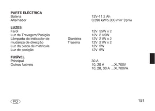 PARTE ELÉCTRICA
Bateria                                 12V-11.2 Ah
Alternador                              0,396 kW/5.000 min-1 (rpm)

LUZES
Farol                                   12V   55W x 2
Luz de Travagem/Posição                 12V   21/5W
Lâmpada do indicador de     Dianteira   12V   21W x 2
mudança de direcção         Traseira    12V   21W x 2
Luz da placa de matrícula               12V   5W
Luz de posição                          12V   5W

FUSÍVEL
Principal                               30 A
Outros fusíveis                         10, 20 A     ...XL700V
                                        10, 20, 30 A ...XL700VA




 PO                                                                  151
 