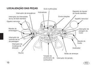 LOCALIZAÇÃO DAS PEÇAS                          Ecrã multifunções
                                                                                        Depósito do líquido
                                        Indicadores
            Interruptor de emergência                                                   do travão dianteiro

  Interruptor de intensidade                                       Conta-rotações
  da luz do farol dianteiro                                                                Espelho retrovisor
Espelho retrovisor



  Manete da                                                                                     Interruptor de
  embraiagem                                                                                    paragem do
                                                                                                motor

  Interruptor de
  controlo da luz
  de passagem                                                                                 Manete do
                                                                                              travão
       Interruptor de
       mudança de
       direcção                                                                         Acelerador


               Buzina                                                     Botão de arranque
                                              Tampão de
                                              enchimento de    Interruptor de ignição
                                              combustível
10                                                                                                      PO
 