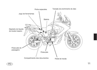 Porta-capacetes      Tampão de enchimento do óleo

             Jogo de ferramentas


                                              Bateria




Depósito do líquido
do travão traseiro




     Poisa-pés do
     passageiro
                                          Poisa-pés


                      Compartimento dos documentos        Pedal do travão


PO                                                                                     11
 